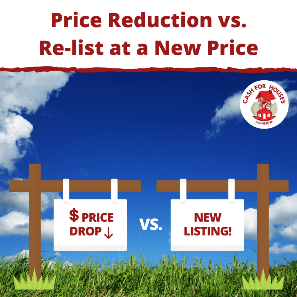 CFH Posts - Price reduction vs Re-Listing Price reduction vs Re-Listing